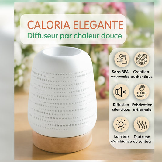 Brule-Parfum Caloria Elegante Electrique