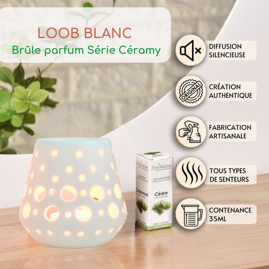 Brule-Parfum Loob