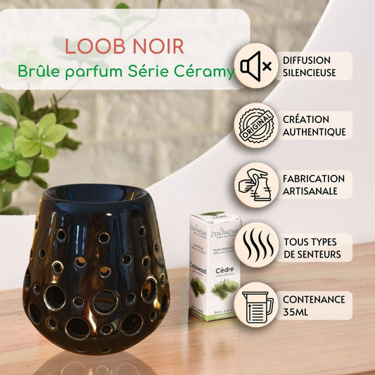 Brule-Parfum Loob