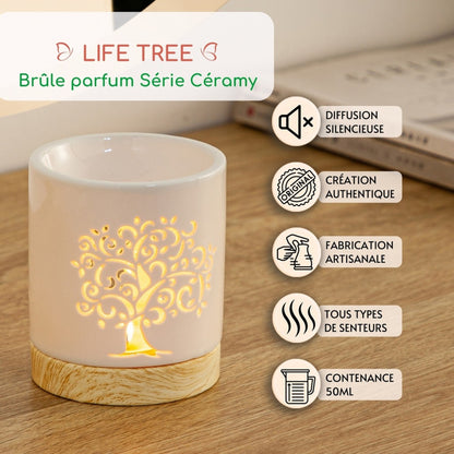 Brule-Parfum Life Tree