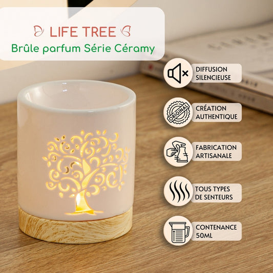 Brule-Parfum Life Tree